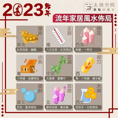 桃花位 2023|2023 兔年風水佈局｜一文睇清文昌位、病位、桃花 